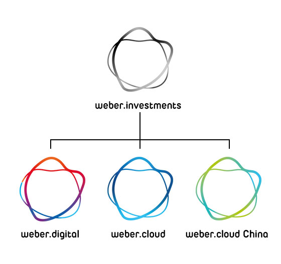 Logos, Hearts & Clouds
