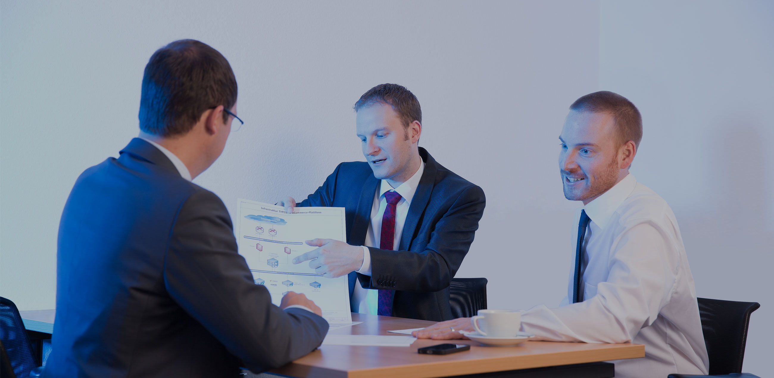 Meeting zur Individuallösungen